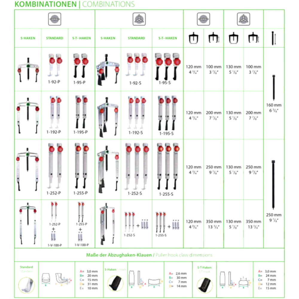 Extractor Set KUKKO 2-3 Legs