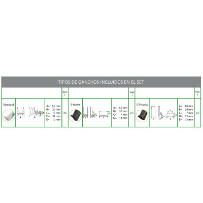 Extractor Set KUKKO 2-3 Legs
