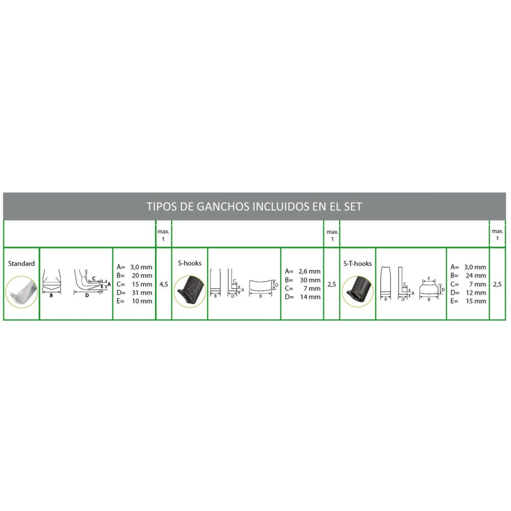 Extractor Set KUKKO 2-3 Legs