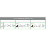 Extractor Set KUKKO 2-3 Legs