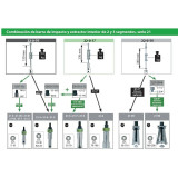 Slide hammer KUKKO 5,0 kg