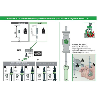 Slide hammer KUKKO 5,0 kg