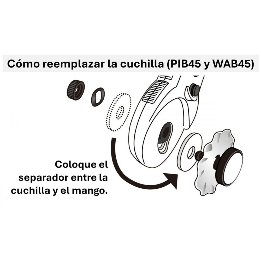 Rotating cutter Olfa