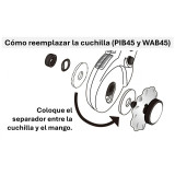 Rotating cutter Olfa