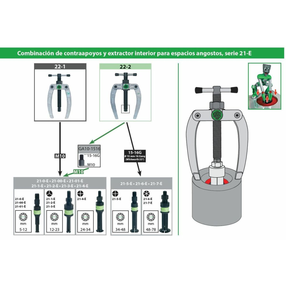Bearing puller KUKKO