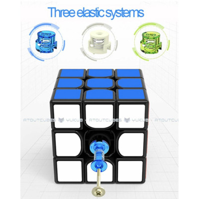 Modelling Clay Game Cayro