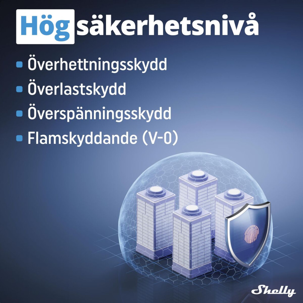 Relay Module Shelly DIN PRO 1PM