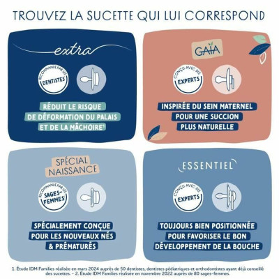 Pacifier Dodie (2 Pieces) (2 Units)