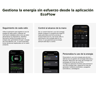 Portable Power Station Ecoflow Delta 3 Pro 4000 W
