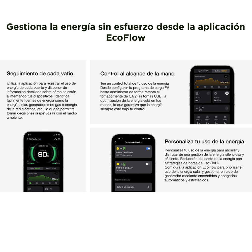 Portable Power Station Ecoflow Delta 3 Pro 4000 W