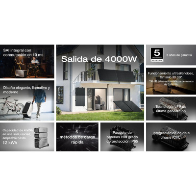 Portable Power Station Ecoflow Delta 3 Pro 4000 W