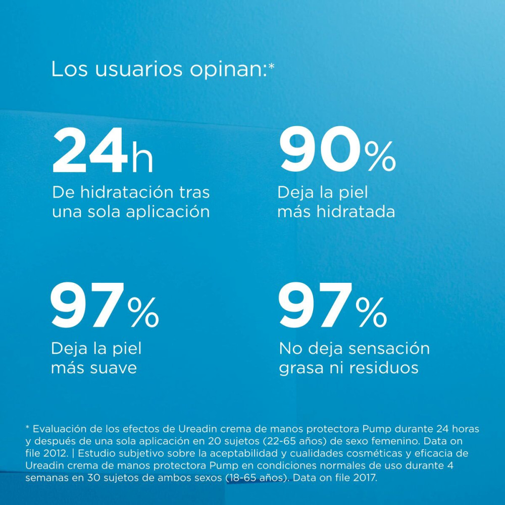 Hand Cream Isdin UREADIN 200 ml