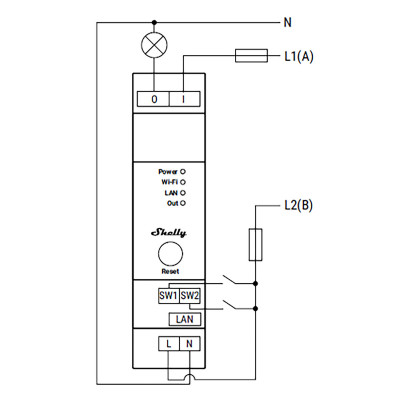 Relay Module Shelly DIN PRO 1
