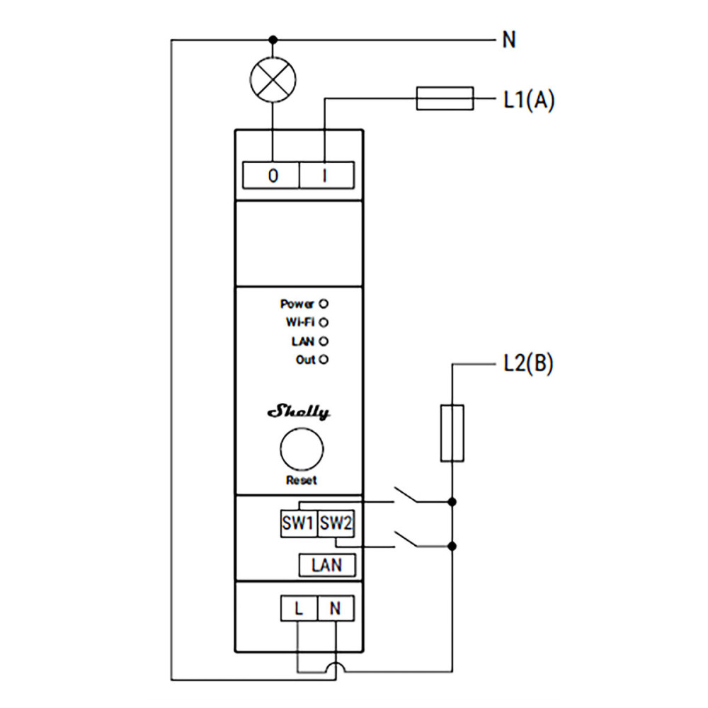 Relay Module Shelly DIN PRO 1
