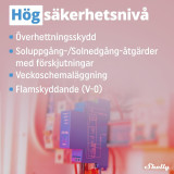 Relay Module Shelly DIN PRO 1