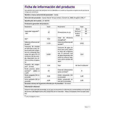 Dishwasher Candy CF4E4F0X (Refurbished C)