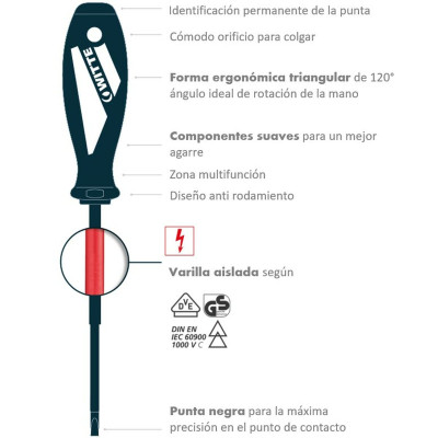 Screwdriver Set WITTE Phillips Flat (5 Units)