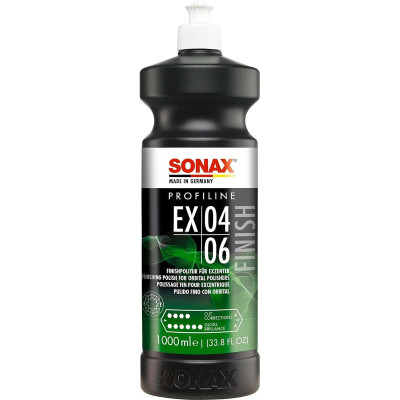 Painting set Sonax 02423000