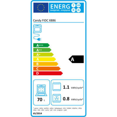 Pyrolytic Oven Candy FIDCPX886