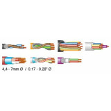 Wire Strippers JOKARI Sensor Special