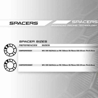 Separator Set OMP OMPS09020801