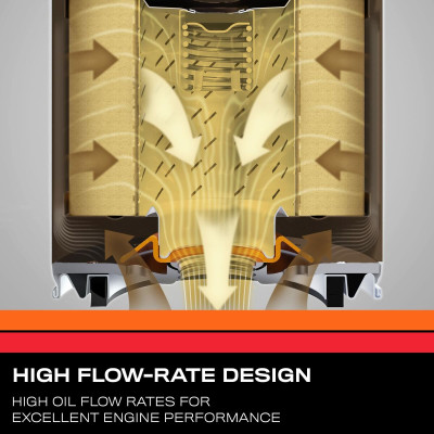 Oil Filter K&N KNSO-1008