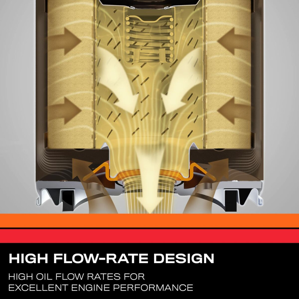 Oil Filter K&N KNSO-1008