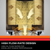 Oil Filter K&N KNSO-1008