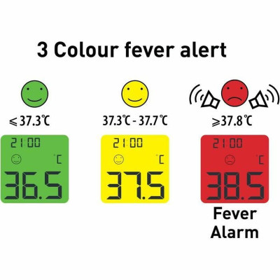 Thermometer Dreambaby