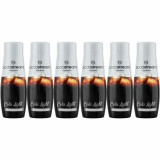 Soda Machine sodastream