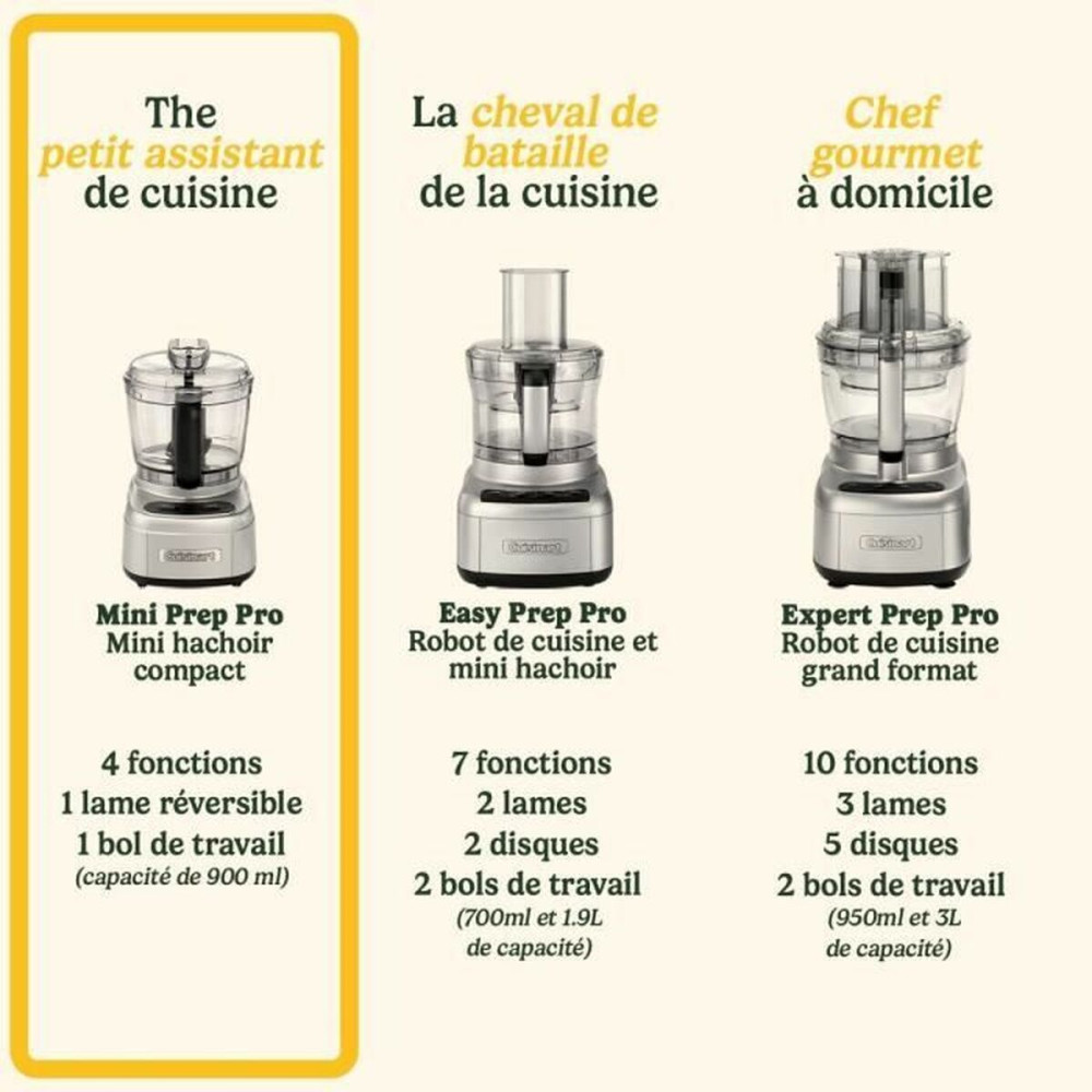 Mincer Cuisinart