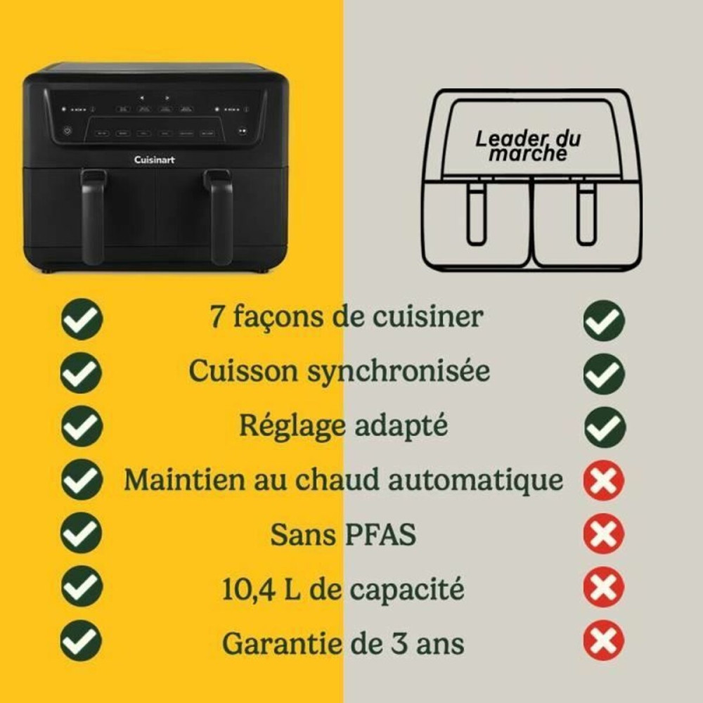 Air Fryer Cuisinart Black 2400 W