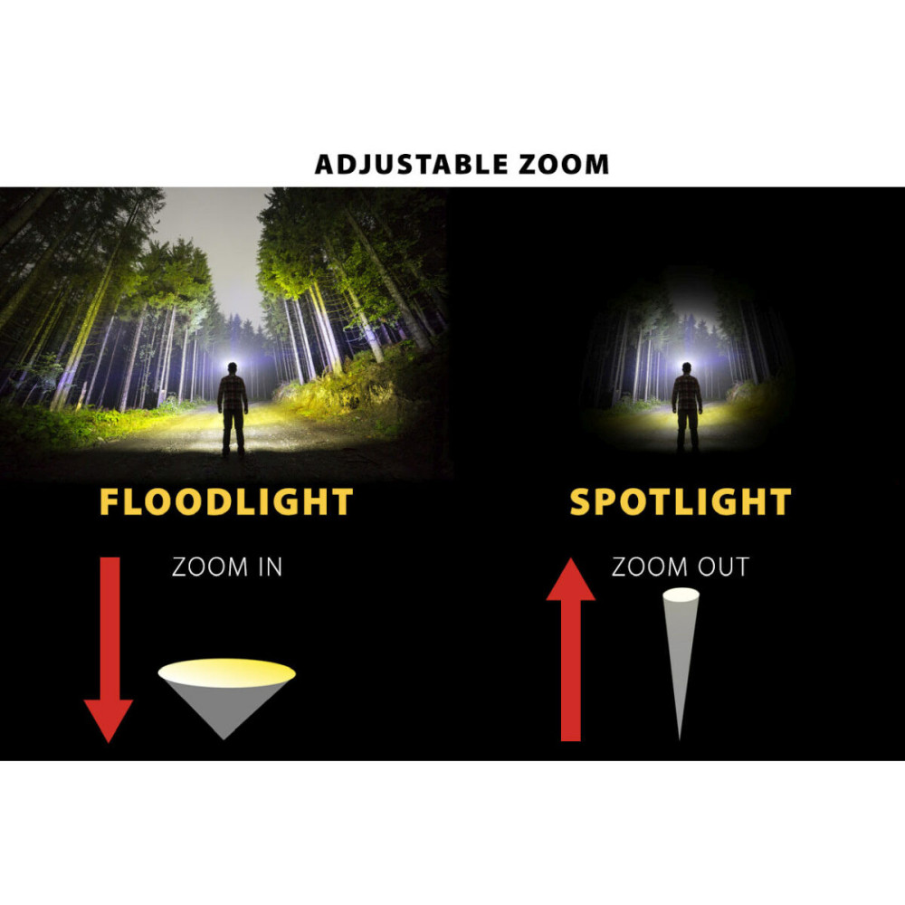 Torch LED Velamp 3 W 140 Lm