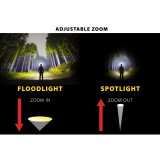 Torch LED Velamp 3 W 140 Lm