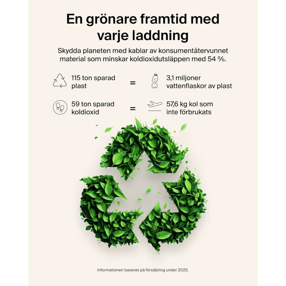 USB Cable Belkin ENA008HQ2MBK Black 2 m