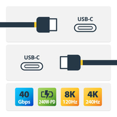 USB Cable Startech 50C-40G-USB4-CABLE Black