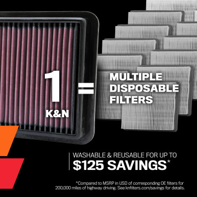 Air filter K&N 33-3025