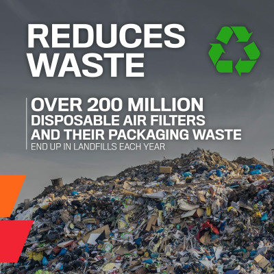 Air filter K&N 33-3025