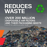 Air filter K&N 33-3025