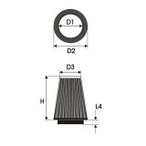 Air filter Green Filters K1.80