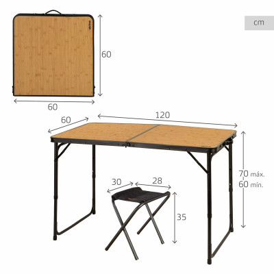 Table Aktive