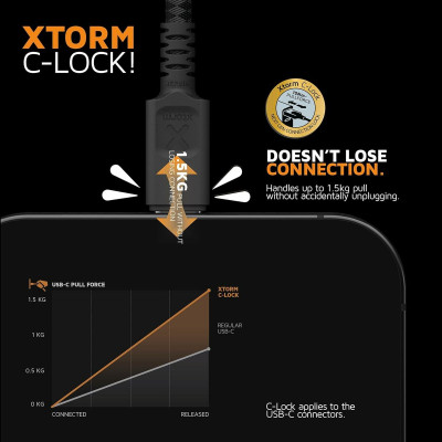 USB Cable Xtorm CX3051 Black 1,5 m