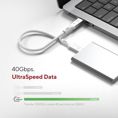 USB Cable Linq Byelements LQCU4030 White