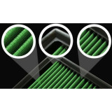 Air filter Green Filters R216423