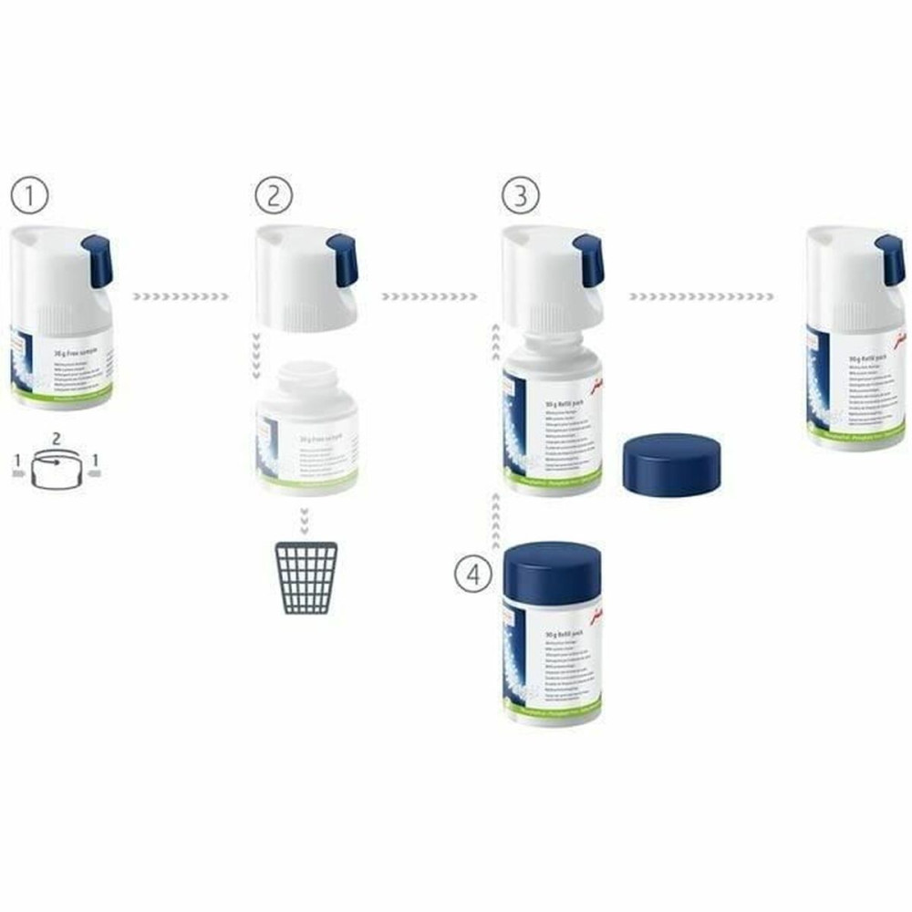 Limescale Remover for Coffee-maker Jura