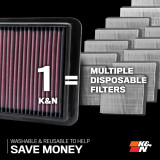Air filter K&N