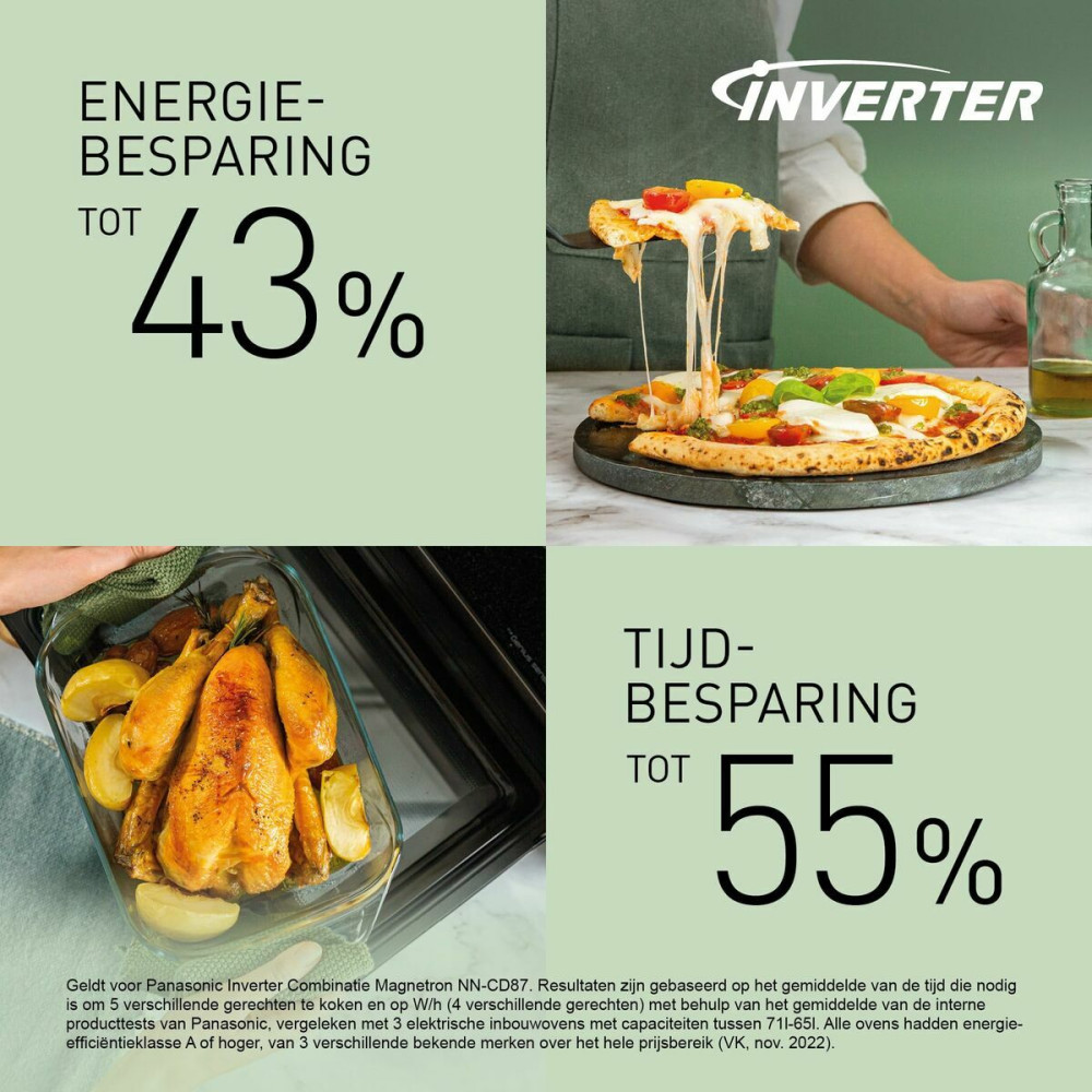Microwave with Grill Panasonic NNCD88QSEPG 1300 W (Refurbished C)